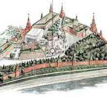 Cathedral Square moskovskog Kremlja: plan, dijagram, opis, povijest i fotografije. Gdje je…
