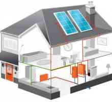 Solarna baterija za grijanje vašeg doma: komentari i savjeti