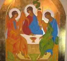 Sveto Trojstvo Ikona: implikacije za pravoslavne
