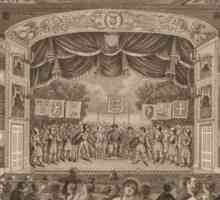 Pozorište u Rusiji u 18. stoljeću: povijest i ljudi