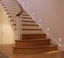 Tetiva za stepenice - sastavni dio dizajna