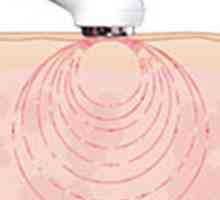 Ultrazvučna terapija: glavna aspekta