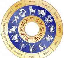 Lekcije u praktičnoj astrologiji: Koji horoskopski znakovi uklapaju