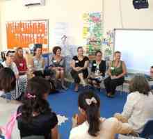 Podešavanje nastavničkog veća u dou: Highlights