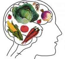 Vegetarijanstvo: korist i štetu po ljudsko zdravlje