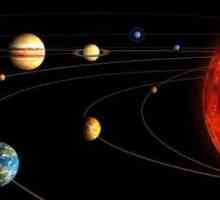 Venus: Boja planete. Informacije o planeti Venera. Vrijeme na planeti Veneri