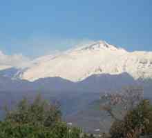 Mount Etna - ljepotu i strašna sila