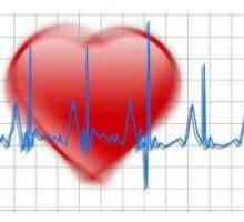 Teškom srčanom insuficijencijom: Simptomi i tretman