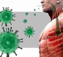 Bolesti koje se prenose u vazduhu kapljica, prevenciju i ozbiljnost