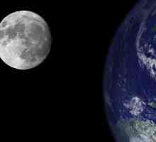 Zemlja i Mjesec: utjecaj moon na terenu