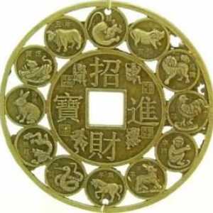 2001 - Godina životinja? Kineski Horoskop