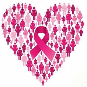 4. Februar - dan borbe protiv raka. Koje su aktivnosti tog dana?