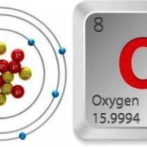 Oxygen alotropskih modifikacija: komparativna karakteristična vrijednost i
