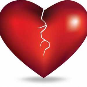 Srčane aritmije - šta je ovo patologija?