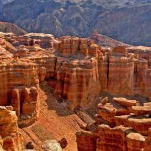 Charyn Canyon u Kazahstanu: opis i slike