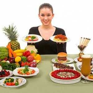 Split obroci za mršavljenje: mršavljenje mišljenja, menije, pravila