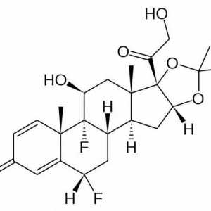 Fluocinolone acetonide: opis i primjena. trgovačka imena