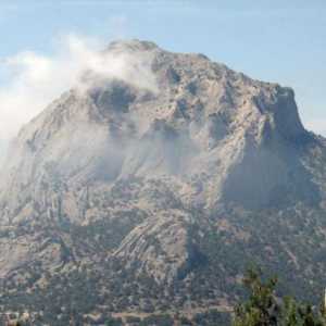 Mount Falcon (Kush-Kaya): karakteristike, penjanje, zanimljivosti