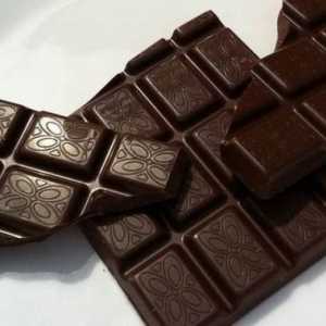 Bitter Chocolate: korist ili štetu na tijelo?