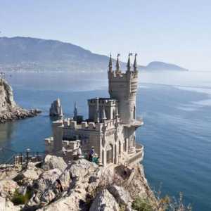 Gradova Krim: u nekima od njih da idu na odmor?