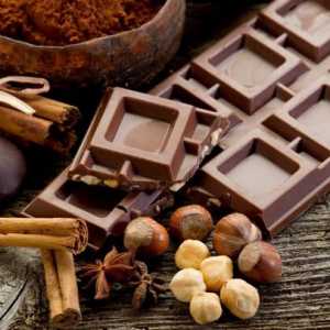 Ukusna slatkiša: čokolada Swiss