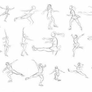 Kako nacrtati klizačica na klizati u pokretu