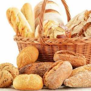 Kako ispeći kruh u pećnici. Po čemu se razlikuje od hleb, koji se peče u pećnici i multivarka