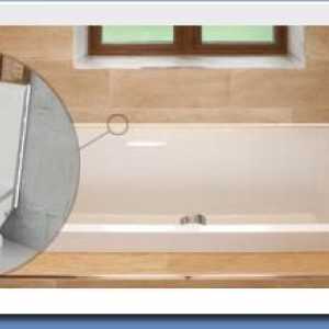 Kako odabrati i instalirati uglovima za kupaonicu?