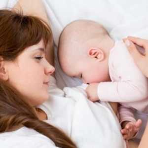 Kako naučiti dijete da zaspati sami. U kojoj dobi djeca idu na spavanje