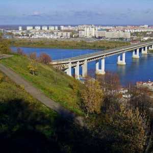 Ono što je zanimljivo mjesto bogate regije Nižnji Novgorod? atrakcijama