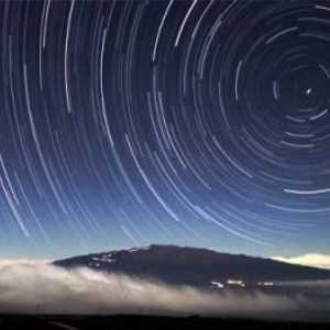 Kom pravcu pokazuje Polar Star, i kako ga naći u zvjezdano nebo?