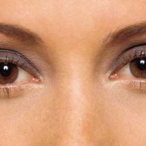 Koja je najrjeđa boja očiju kod ljudi. Utjecaj prirode boju očiju