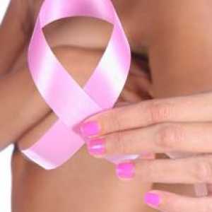 Kada mamograma i kako se pripremiti za to?