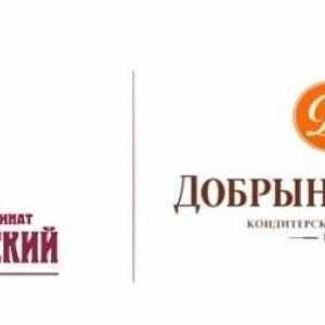 Konditorskih Tvornica "Dobryninsky": adresa, proizvodi, recenzije