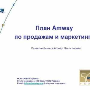 Marketing plan Amway