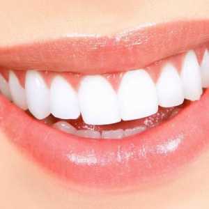 Ime zuba kod ljudi. Naslov zubi (šema). Imena mlečnih zuba