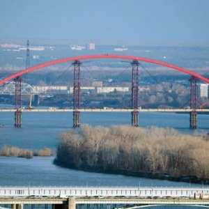 Novi most u Novosibirsku. Bugrinsky most u Novosibirsku: izgradnja i otvaranje