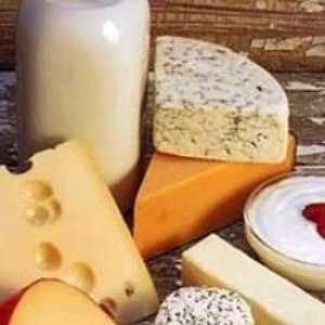 Glavni lista mliječnih proizvoda i njihova upotreba