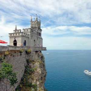 Popularni hoteli Krima na plaži