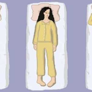 Na koju stranu da spava bolje zdravlje: preporuke, kontraindikacije i kritike. Na kojoj strani je…