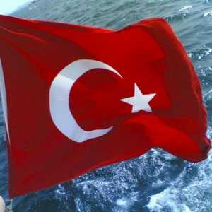 Pravila ulaska u Tursku za Ruse. Pravila ulaska maloljetnika u Turskoj
