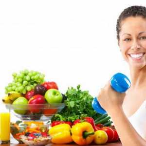 Pravilna ishrana tokom treninga: režim ishrane i recenzije. Pravilna ishrana prije i nakon treninga