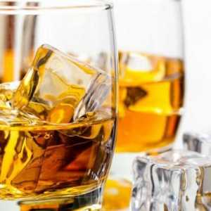 Rejting viski u popularnosti. Svijet Whiskey rejting