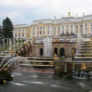 Sankt Peterburg: zanimljivim muzejima. Najinteresantniji muzeja u Sankt Petersburgu
