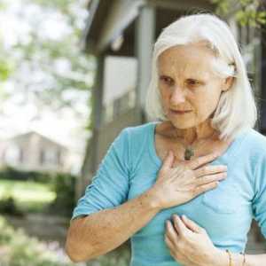Simptomi srčanog udara kod žena. Šta treba uraditi u toku srčanog udara?