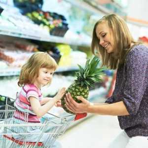 Popusti i promocije u supermarketu kao način za povećanje prodaje