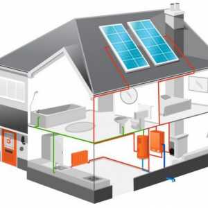 Solarna baterija za grijanje vašeg doma: komentari i savjeti