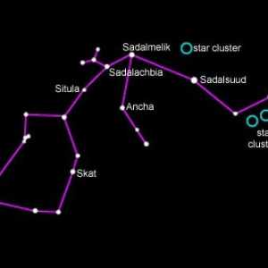 Constellation Aquarius: položaj na nebu i interesantne