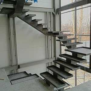 Stepenice tehnologija izrade od metala sa rukama