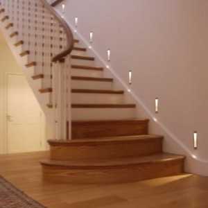 Tetiva za stepenice - sastavni dio dizajna